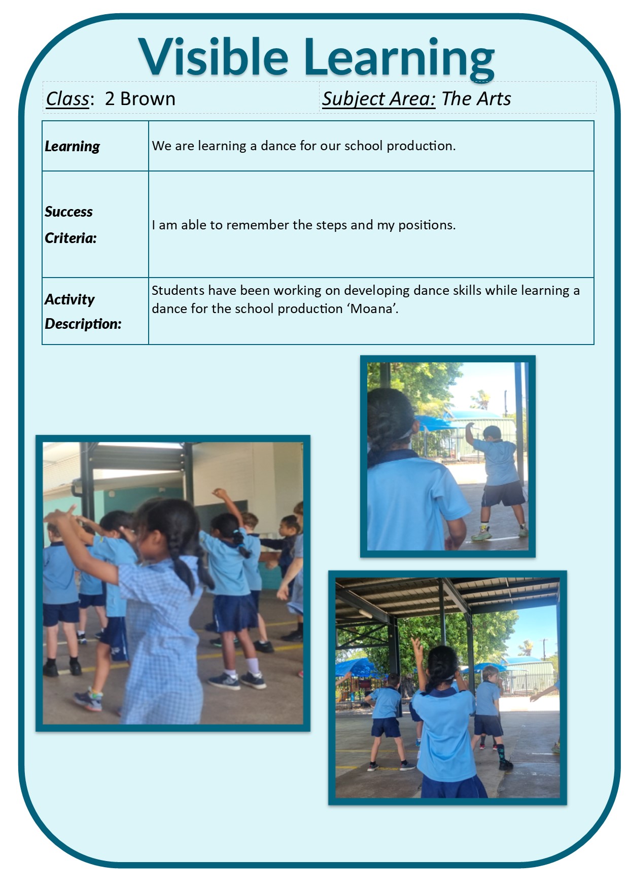 Visible Learning 2025/The Arts1.jpg